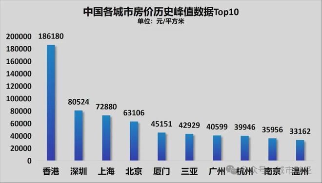梅耶·马斯克:中国人是真的有远见,我跑遍中国城市比儿子懂多了